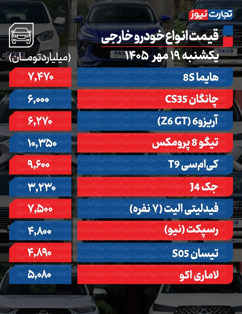 این خودرو داخلی بیشترین افزایش قیمت را ثبت کرد | صعود قیمت تا ۹۸۰میلیون در بازار مونتاژی‌ها+ جدول