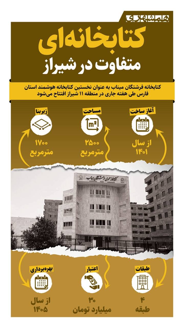 کتابخانه ای متفاوت در شیراز! + اینفوگرافیک