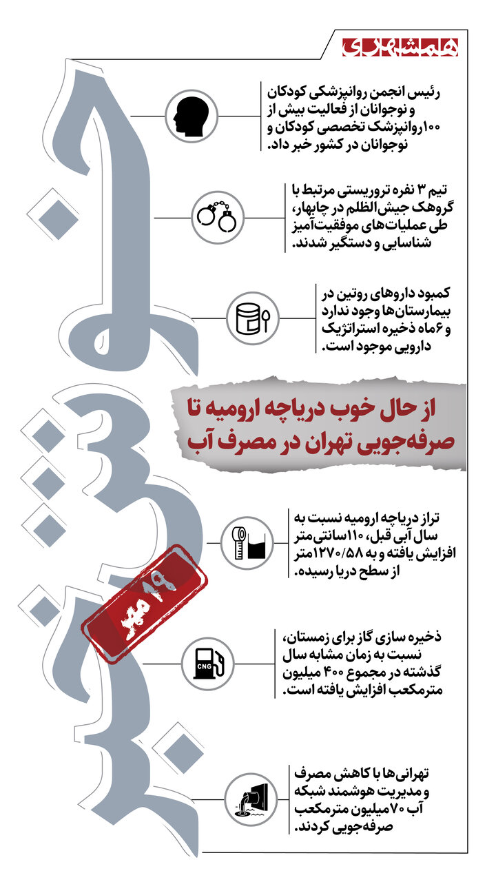 اینفو