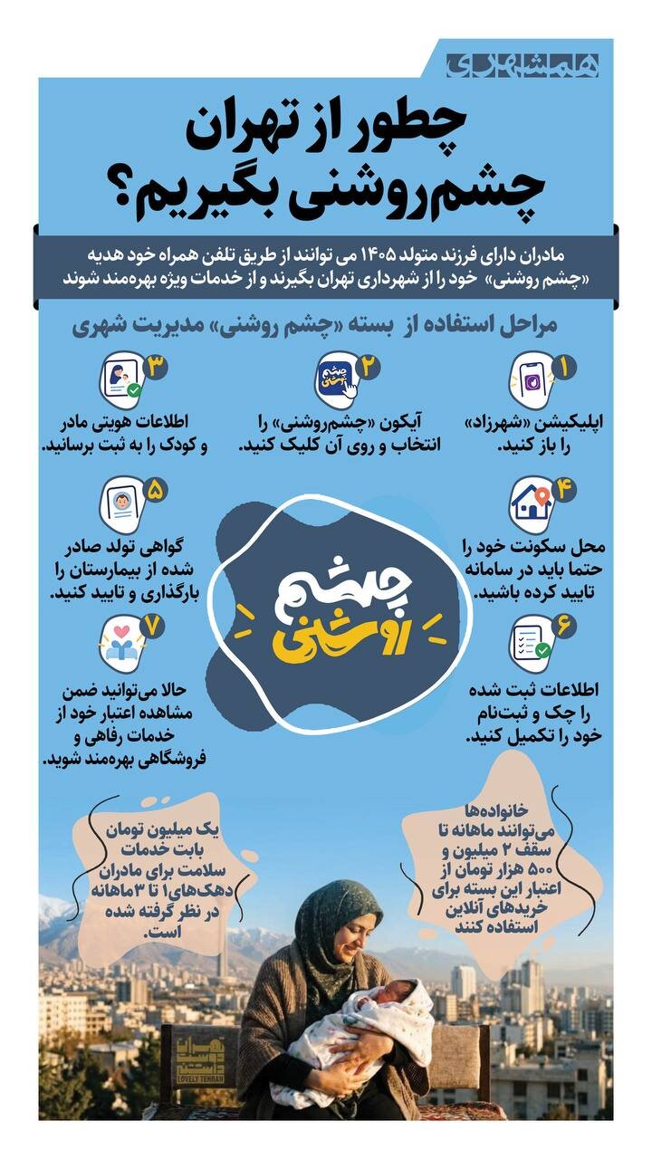چطور از تهران چشم روشنی بگیریم؟