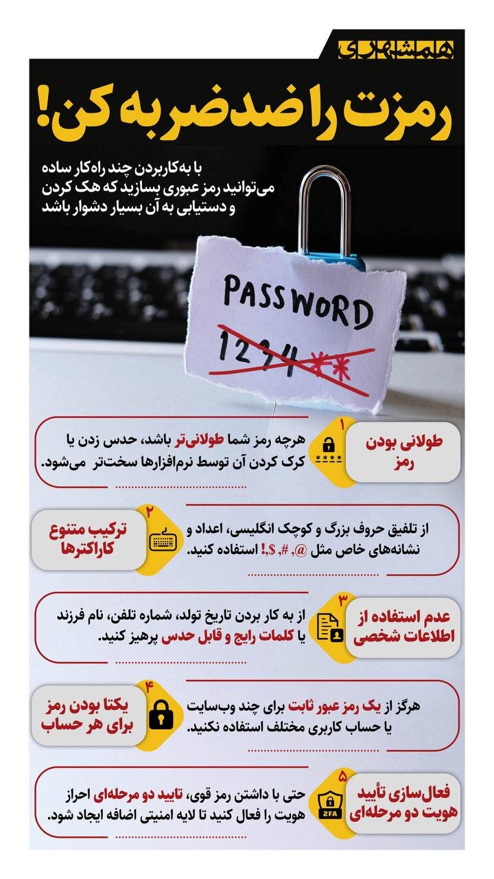 رمزت را ضدضربه کن