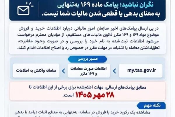 داستان پیامک مالیاتی روشن شد؛ چه کسانی تا ۲۸ مهر فرصت دارند؟