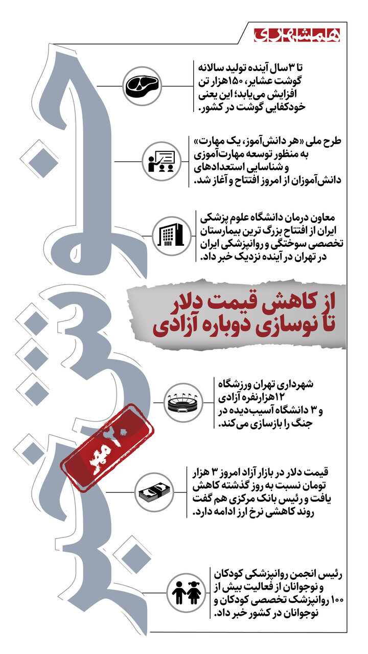 از کاهش قیمت دلار تا نوسازی دوباره آزادی / اینفوگرافیک