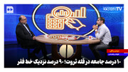 ۱۰ درصد جامعه در قله ثروت؛ ۹۰ درصد نزدیک خط فقر