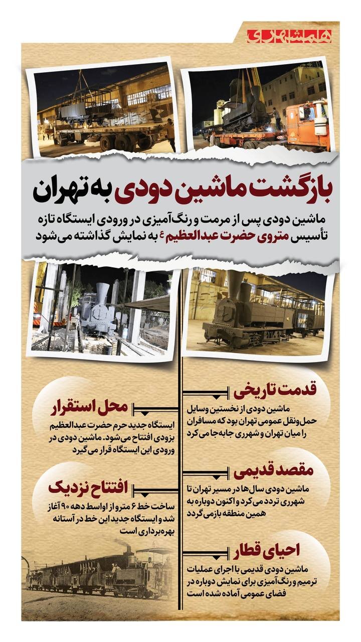 بازگشت ماشین دودی به تهران اینفو