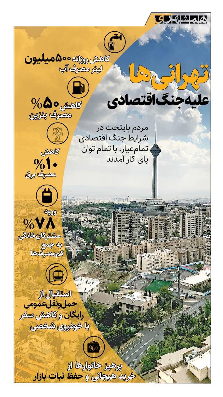 اینفو