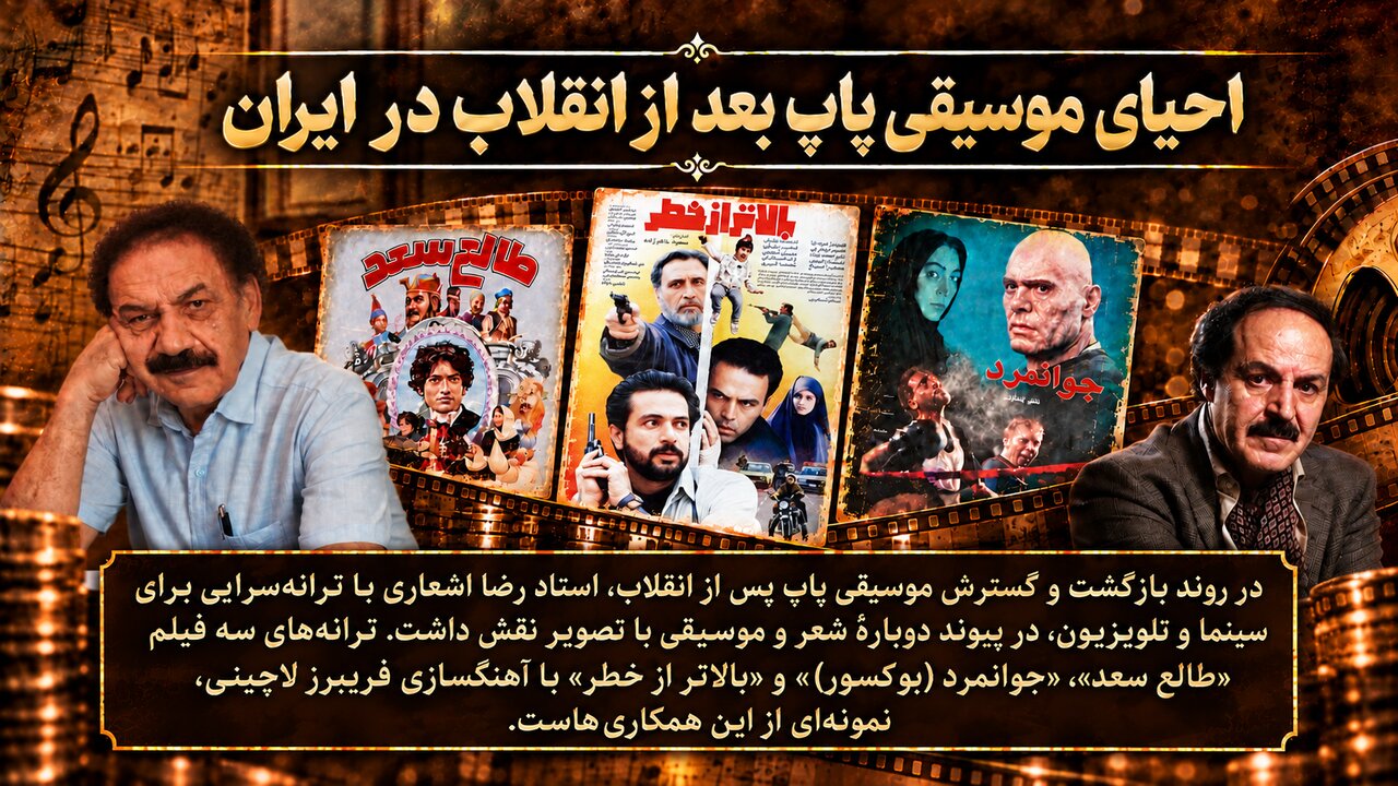 نقشآفرینی در تولید ترانه و تیتراژ آثار تصویری