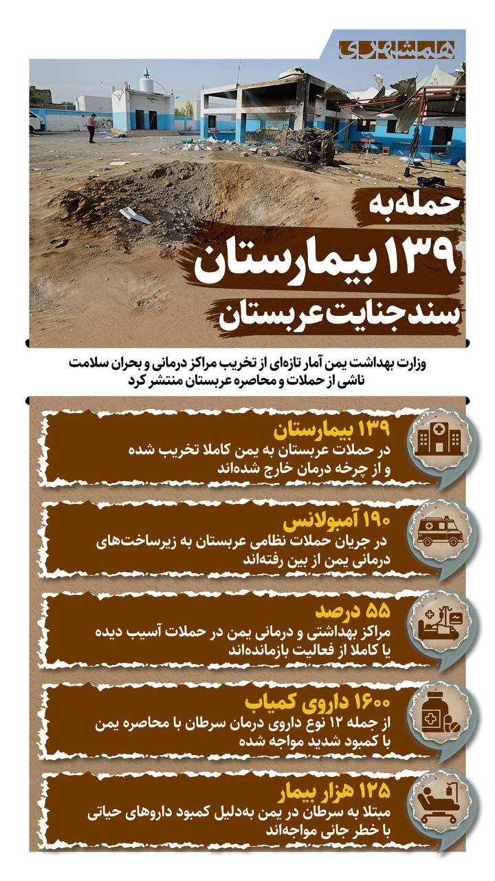 حمله به ۱۳۹ بیمارستان سند جنایت عرببستان