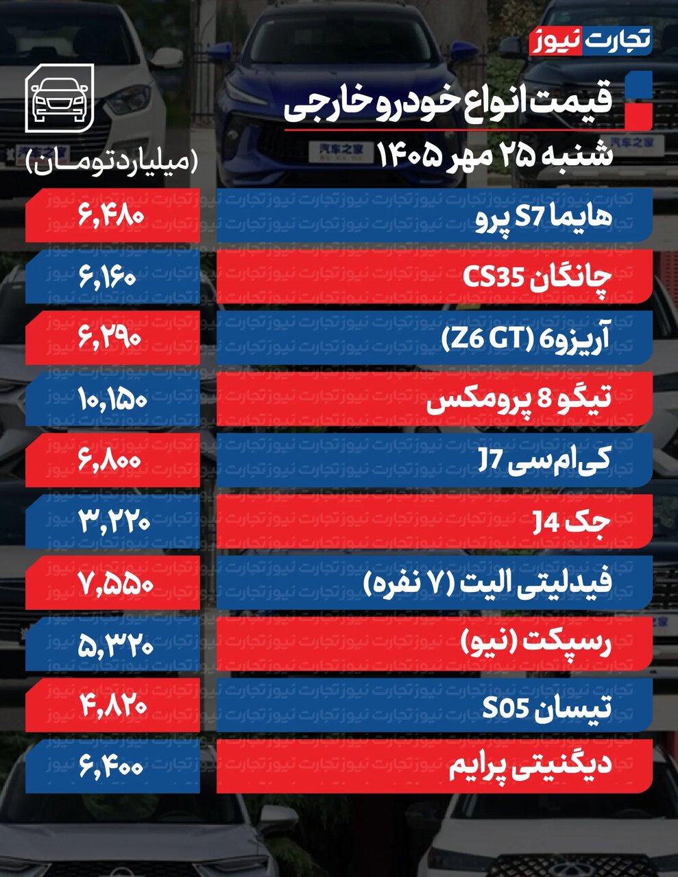 ۲ خودروی سایپا و ایران خودرو به شدت گران شدند؛ چرا خودرو در اوج رکود گران شد؟ + جدول