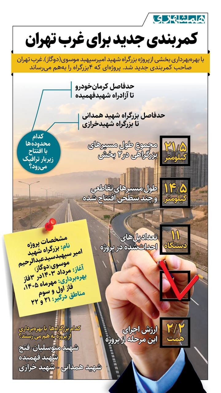 کمربندی جدید برای غرب تهران