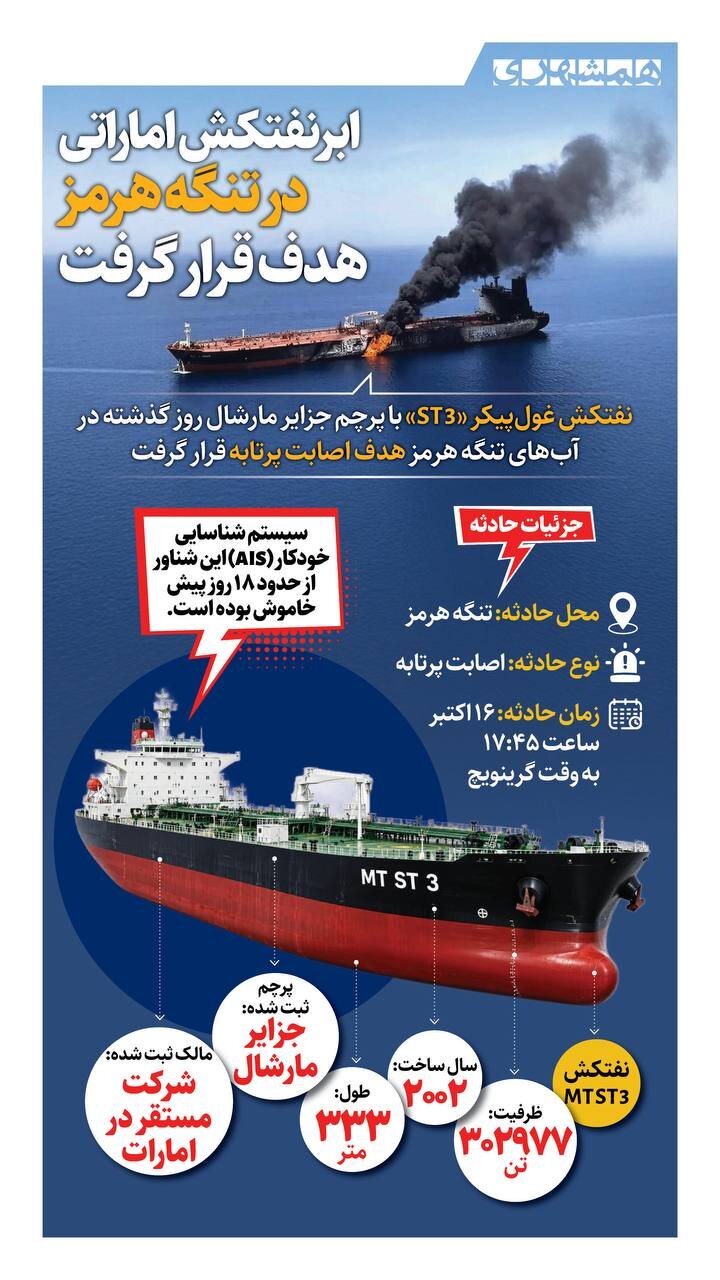 ابرنفتکش اماراتی هدف قرار گرفت!