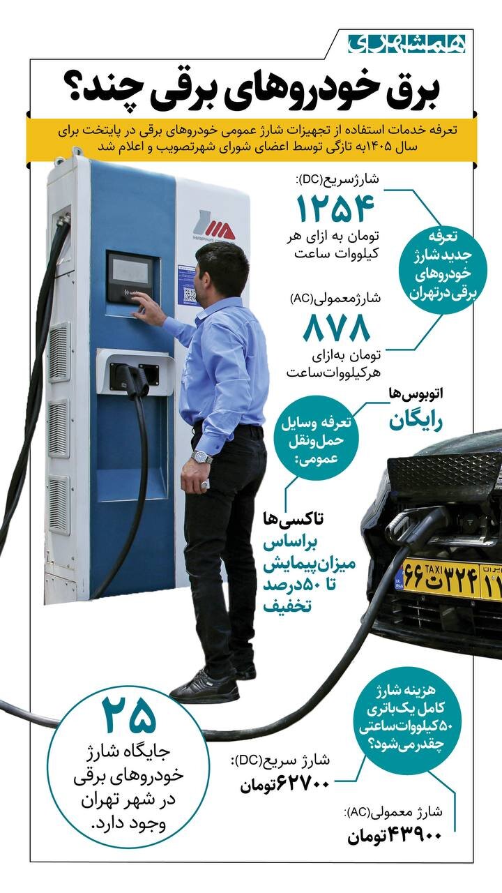 برق خودروهای برقی چند؟!