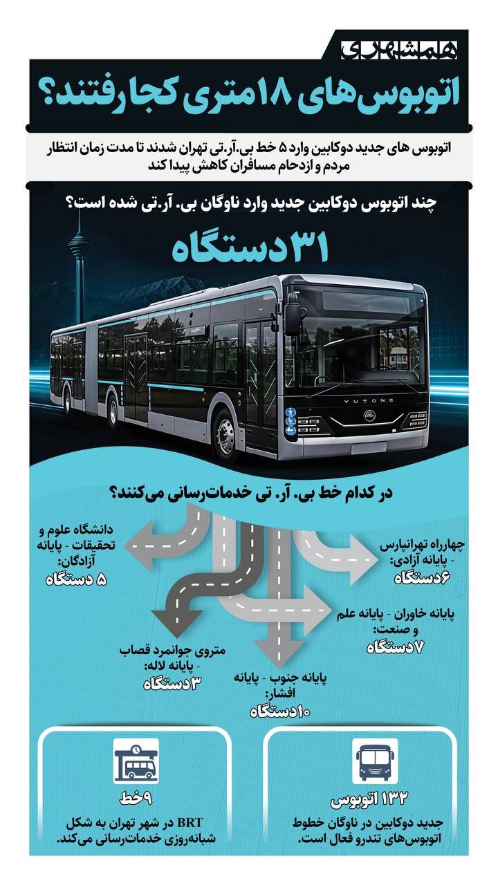 اتوبوس های ۱۸ متری کجا رفتند؟