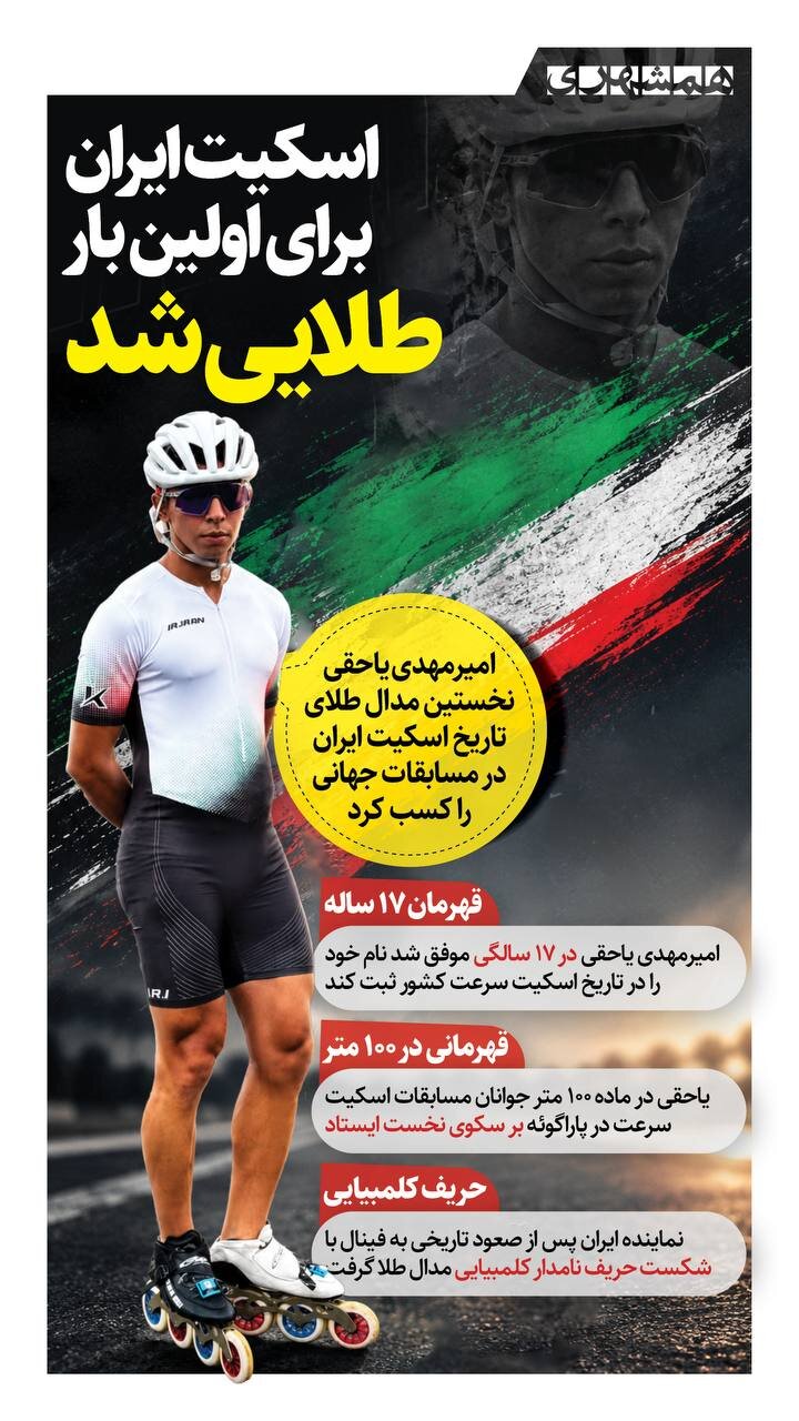 اسکیت ایران برای نخستین بار طلایی شد! + اینفوگرافیک