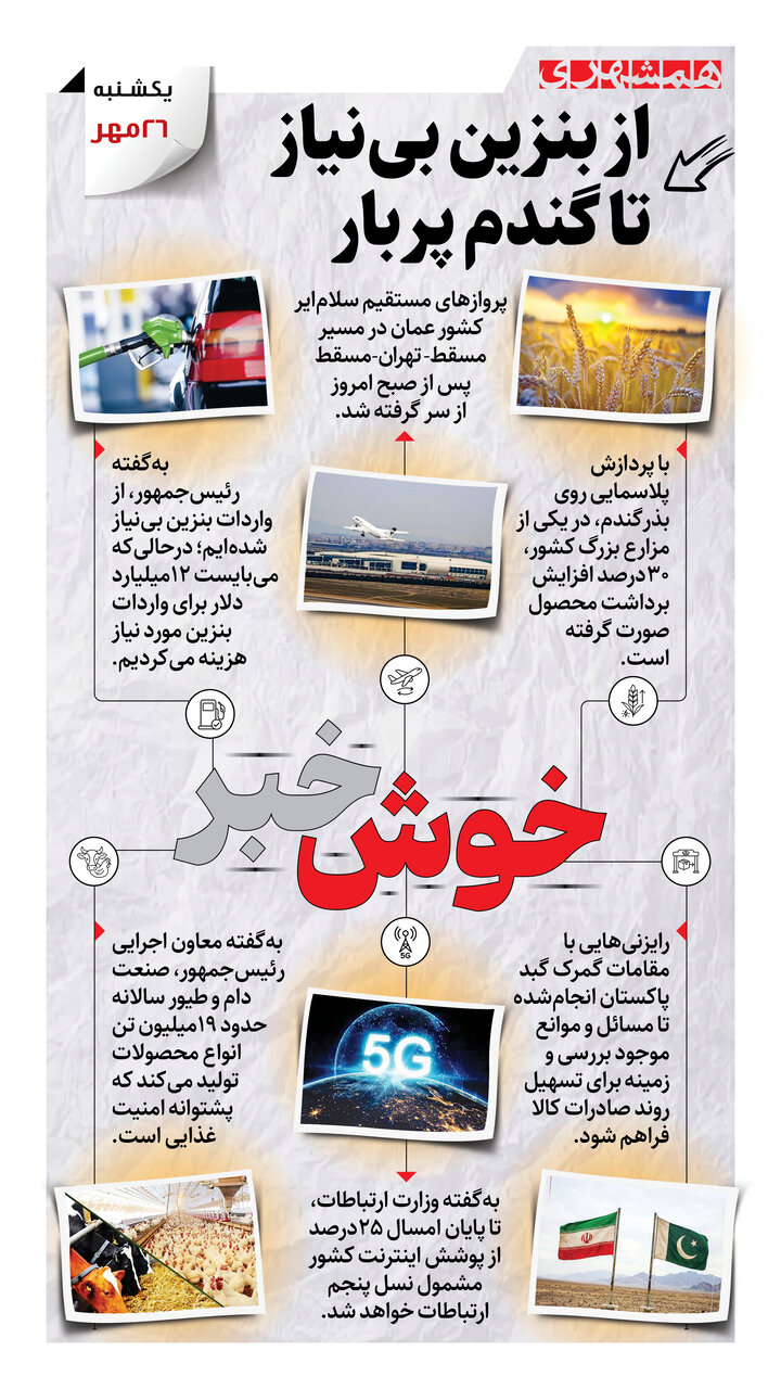از بنزین بی نیاز تا گندم پربار/ اینفوگرافیک