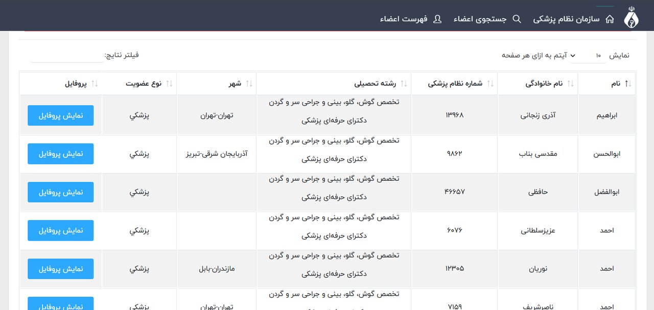 معیارهای کلیدی در انتخاب بهترین جراح بینی ترمیمی در شیراز