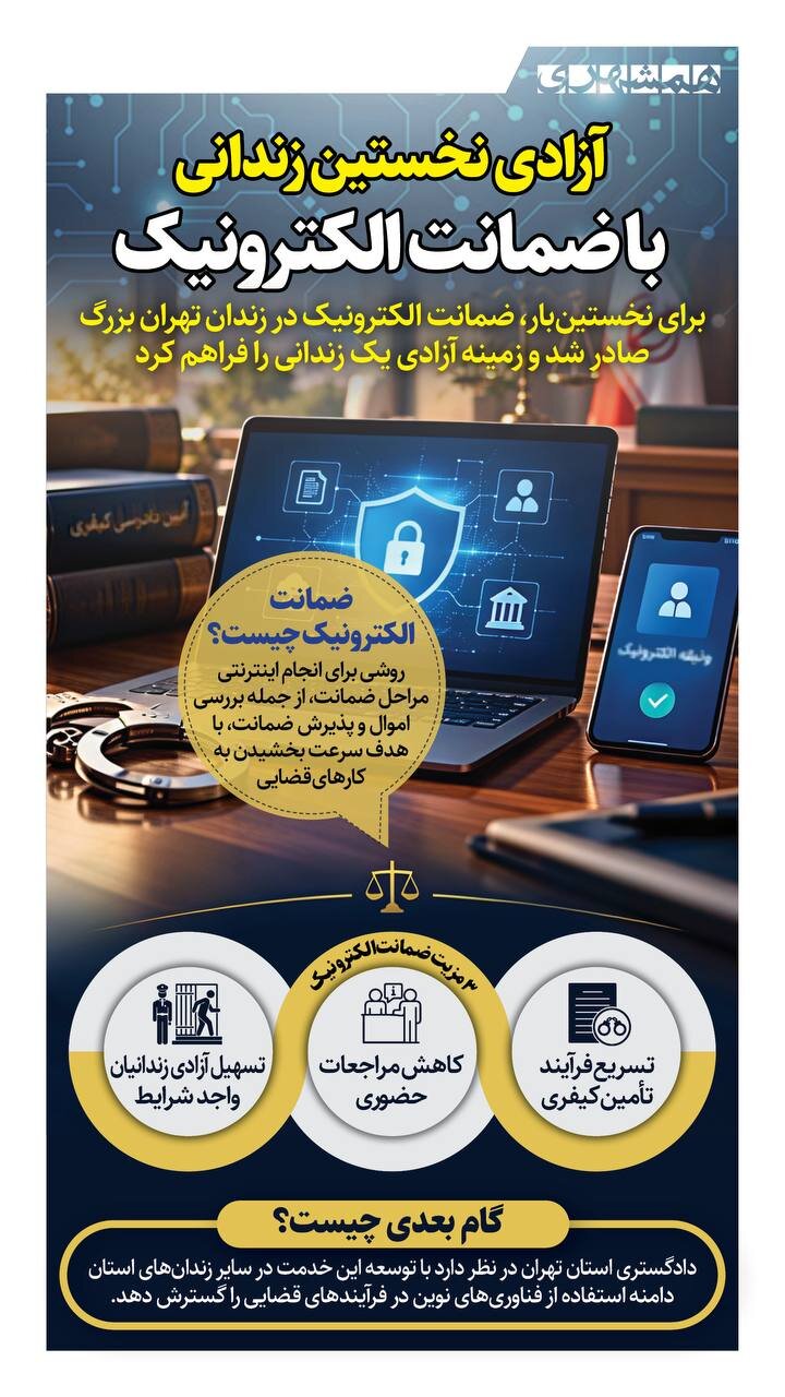 آزادی نخستین زندانی با ضمانت الکترونیک