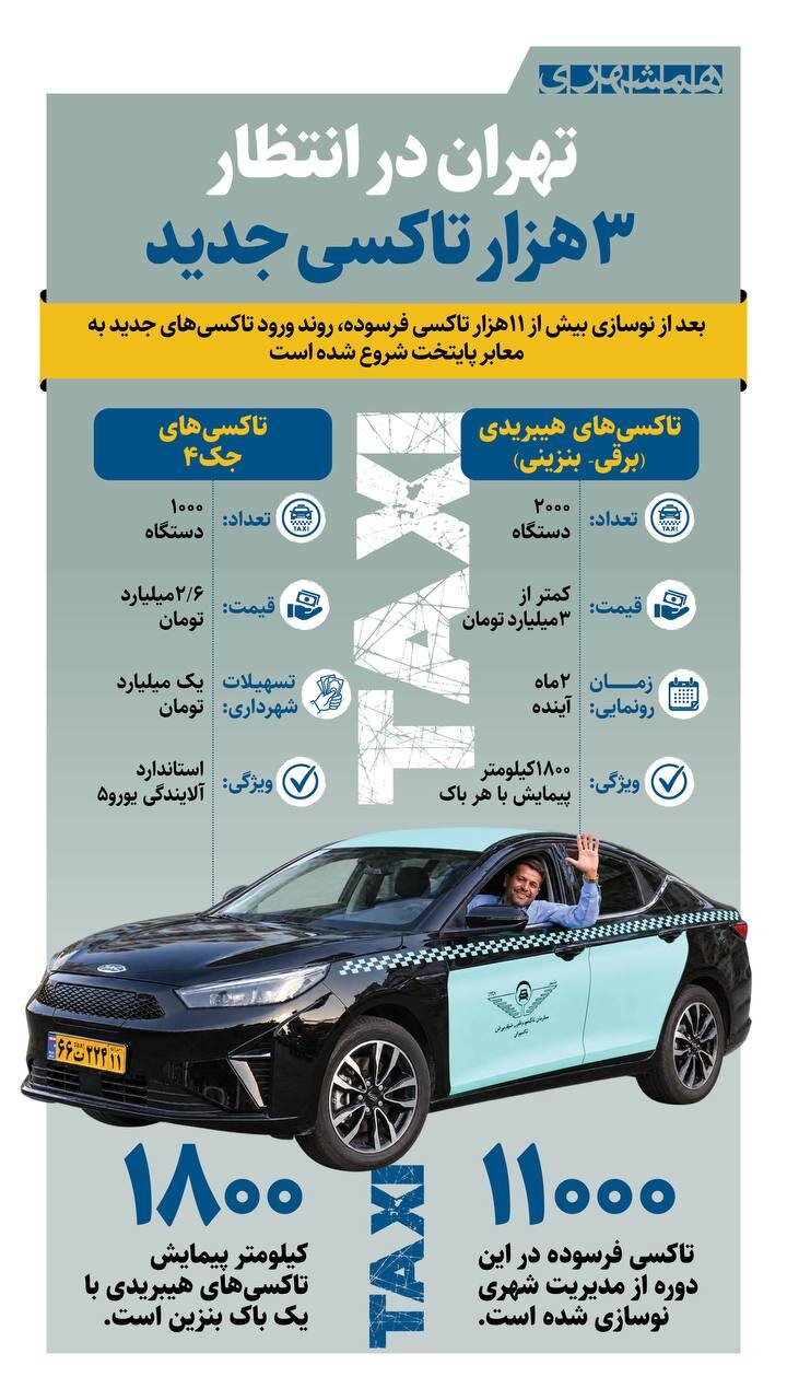 تهران در انتظار ۳ هزار تاکسی جدید + اینفوگرافیک