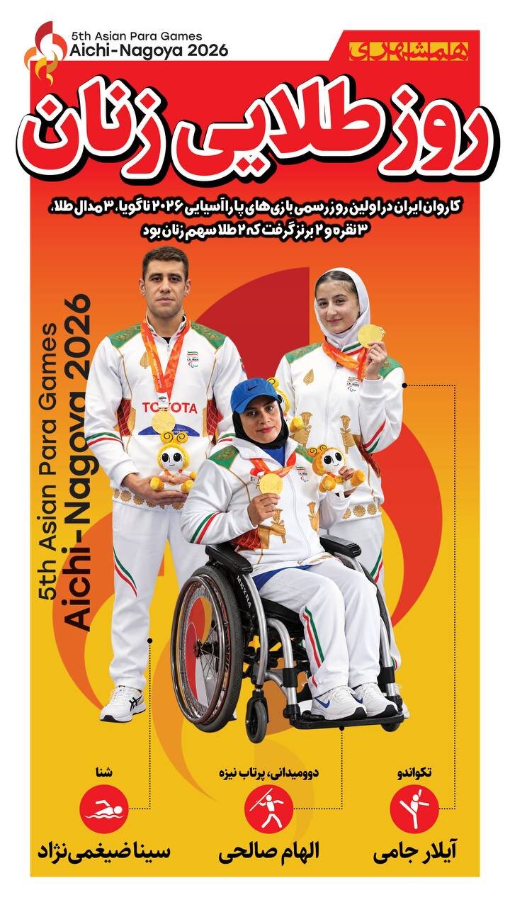 روز طلایی زنان + اینفوگرافیک