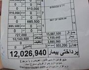 چرا درمان سرماخوردگی ۲ میلیون تومان شده است؟! + ویدئو