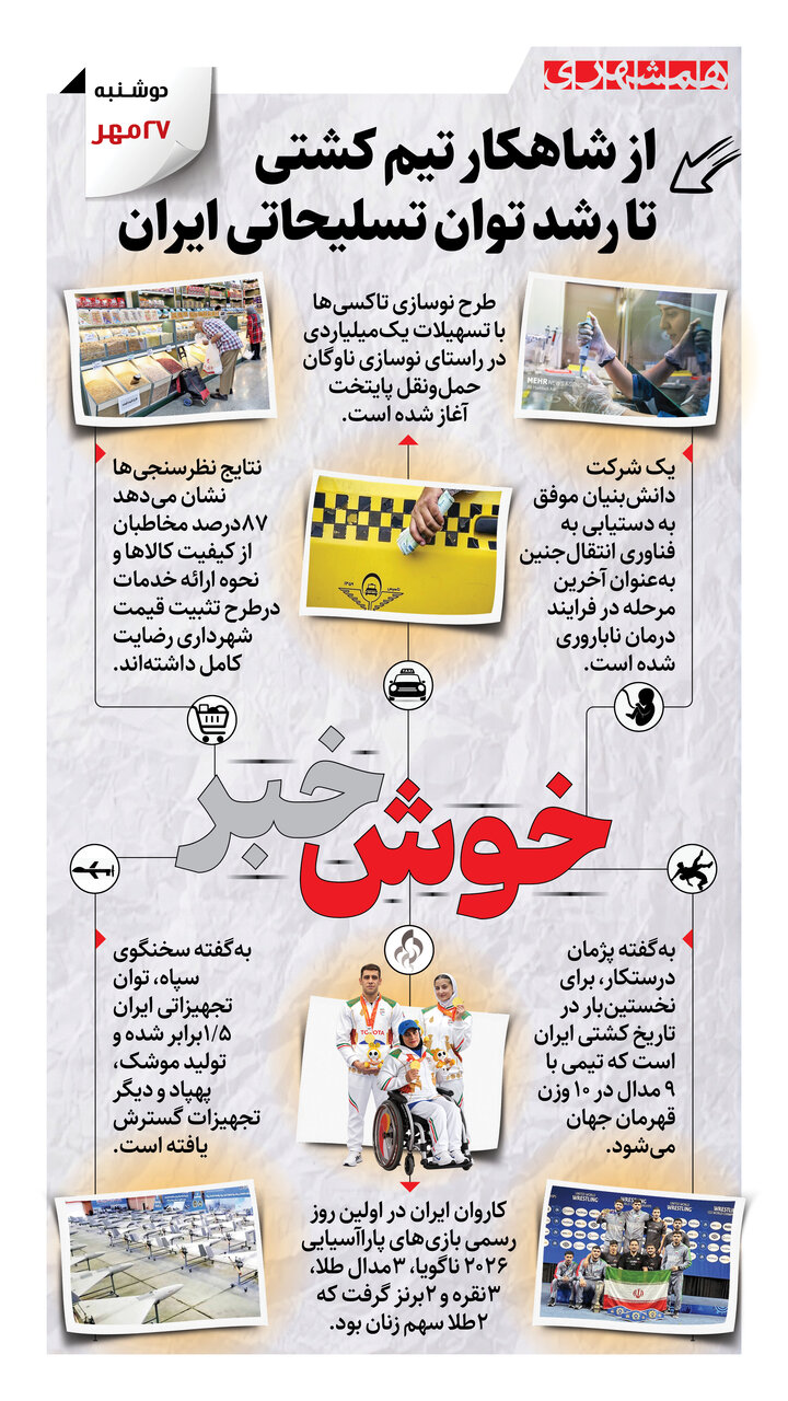 اینفو