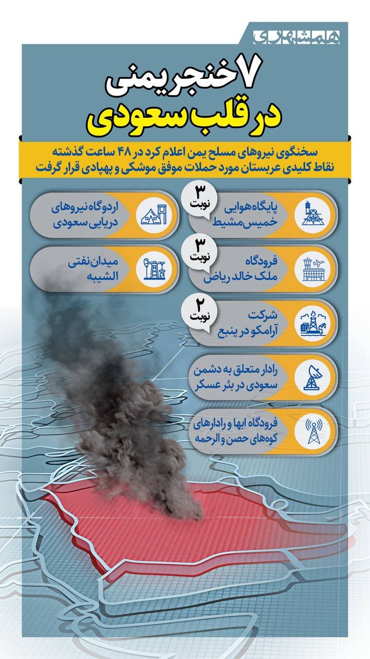 ۷ خنجر یمنی در قلب سعودی