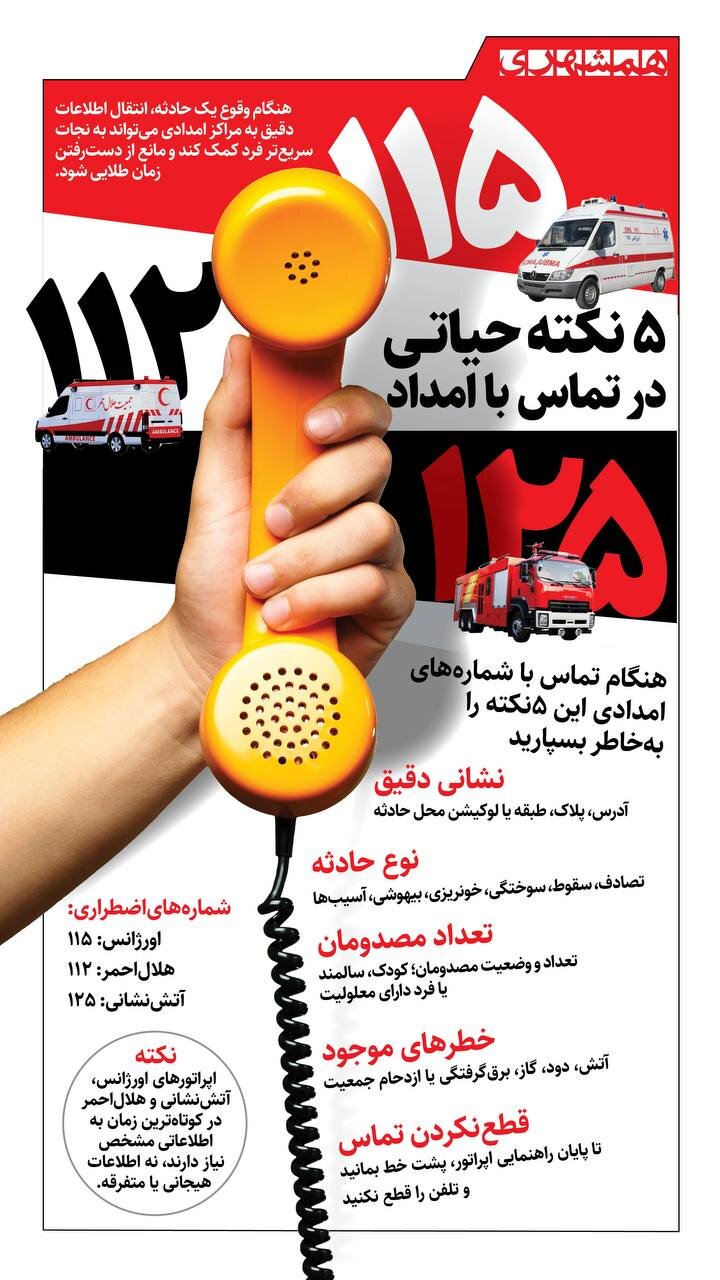 ۵ نکته حیاتی در تماس با امداد! + اینفوگرافیک