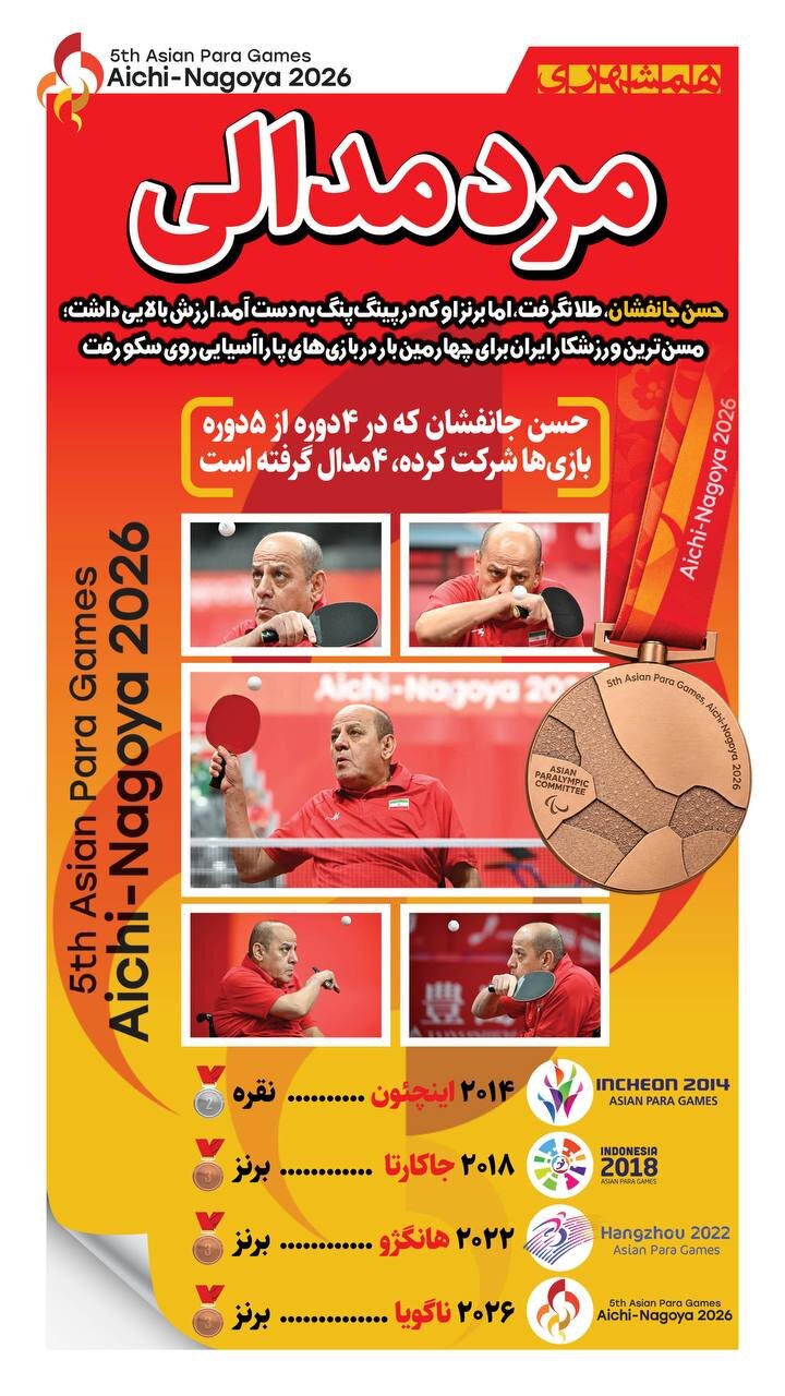 مرد مدالی + اینفوگرافیک