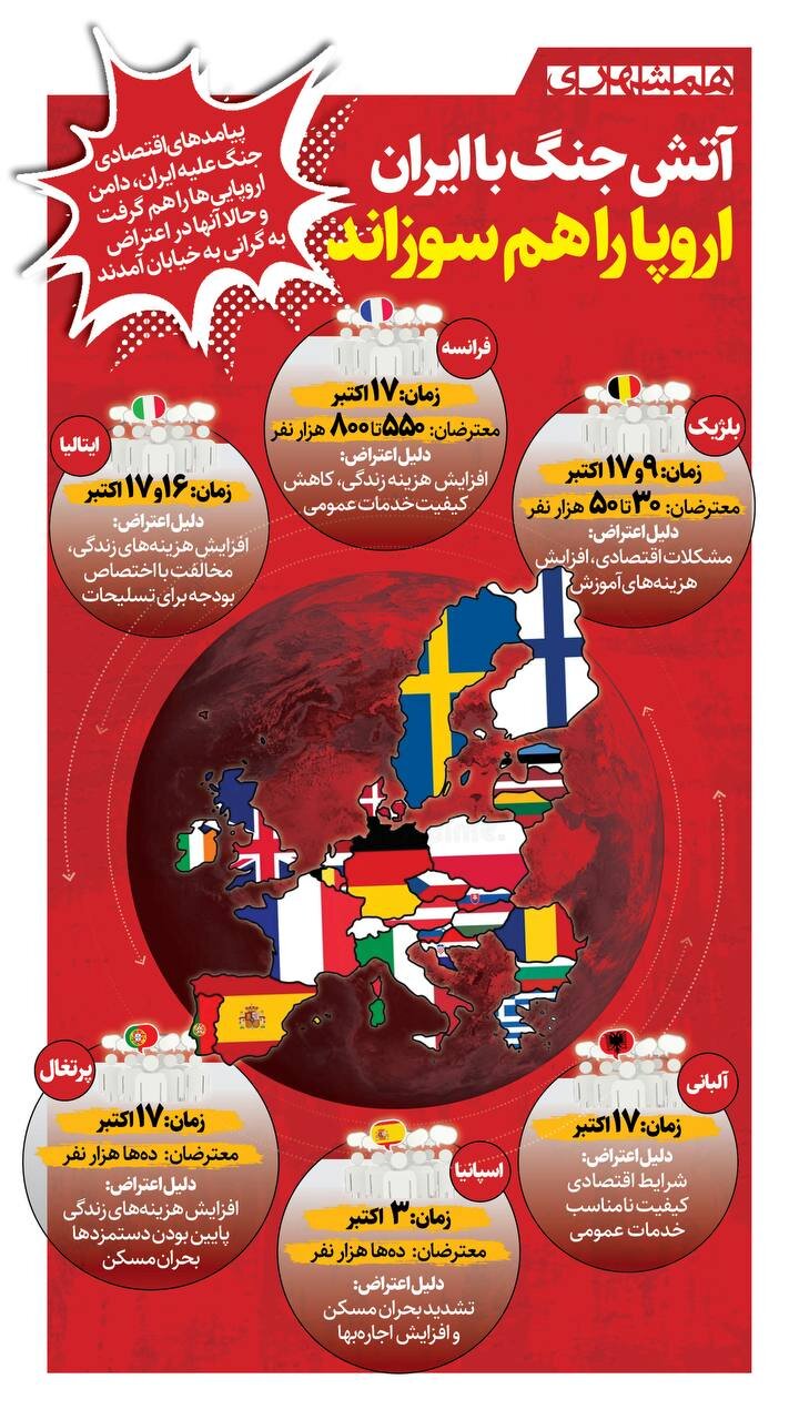 آتش جنگ با ایران، اروپا را هم سوزاند!