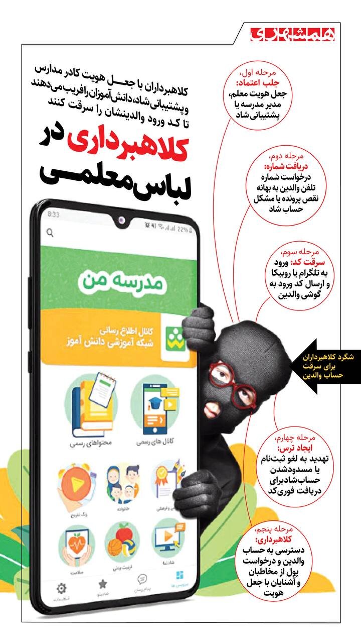 کلاهبرداری در لباس معلمی!