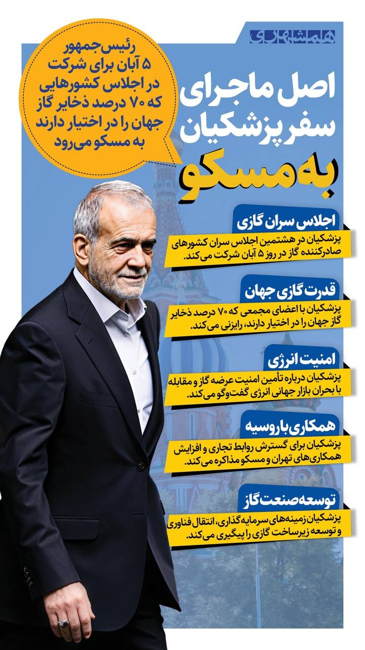 اصل ماجرای سفر پزشکیان به مسکو