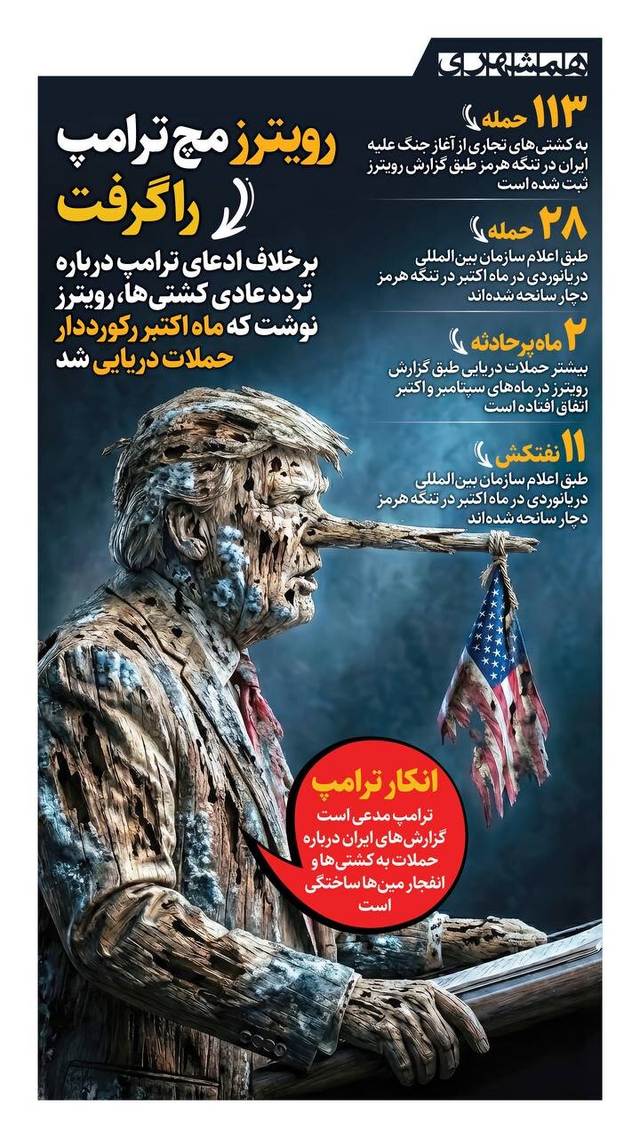 رویترز مچ ترامپ را گرفت