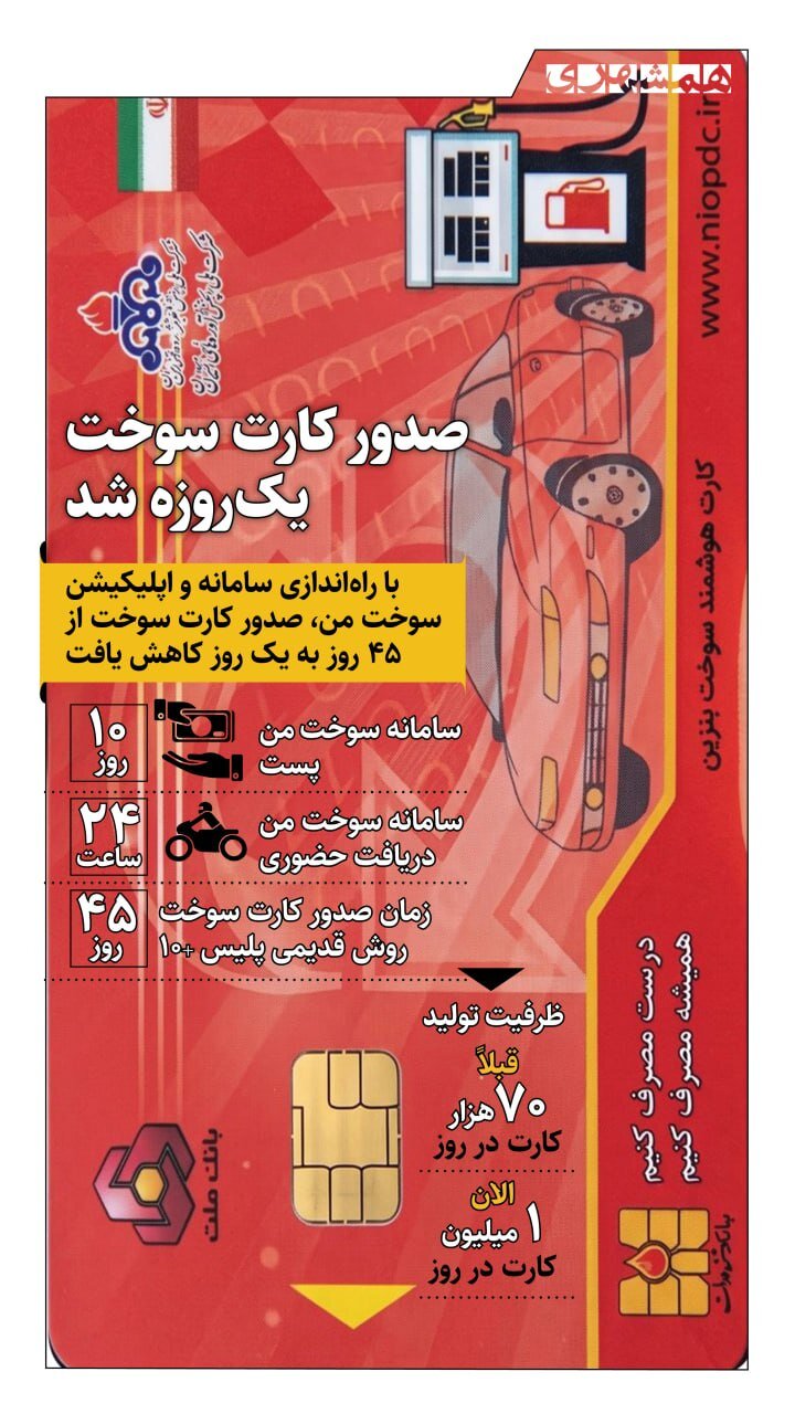 پرش صدور کارت سوخت از ۴۵ روز به یک روز