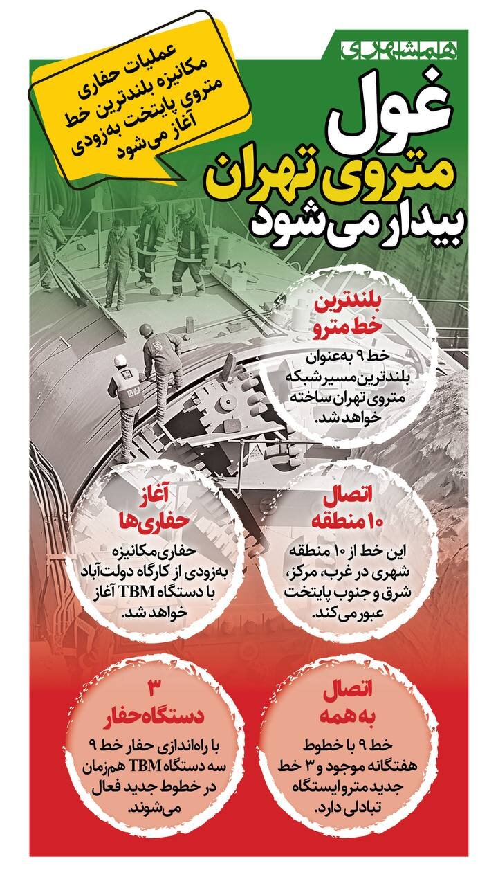 غول مترو تهران بیدار شد + اینفوگرافیک