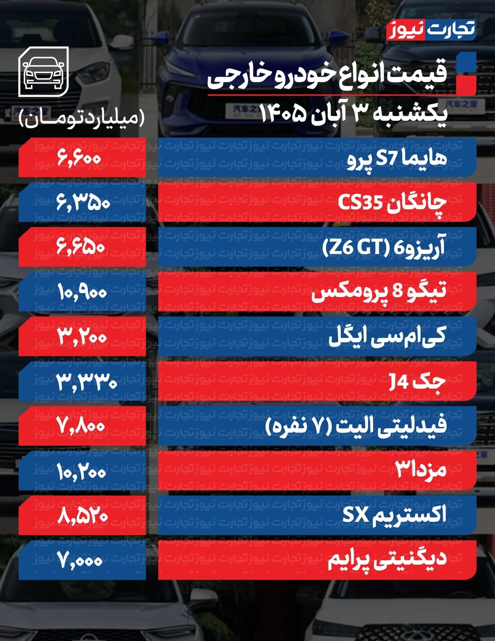 این خودرو در گرانی رکورد زد؛ ۴ عاملی که قیمت ها را صعودی کرد | جدول قیمت ها