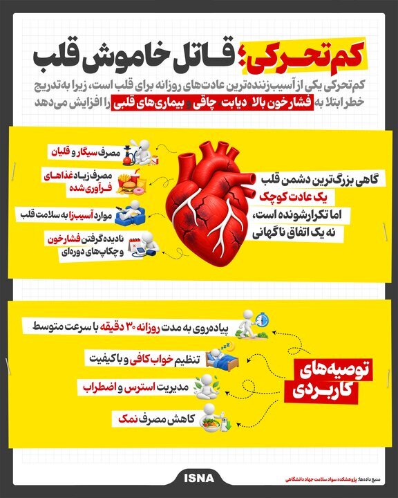 عادت ساده ای که قاتل خاموش قلب شماست!