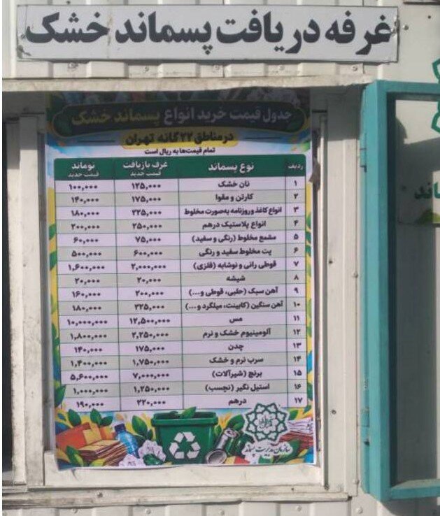 چه خبر از مناطق؟ از ساماندهی ورودی ایستگاه آتش‌نشانی تا آسفالت بلوار نخ زرین