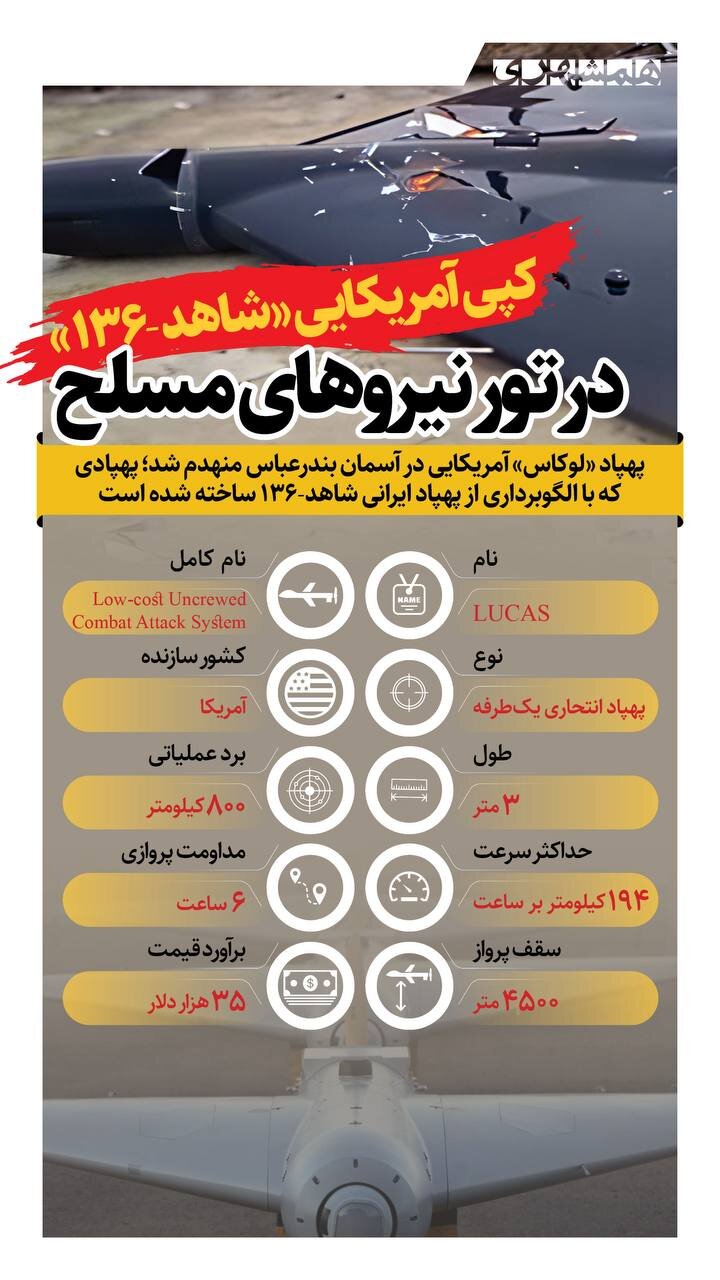 کپی آمریکایی شاهد ۱۳۶ در تور نیروهای مسلح