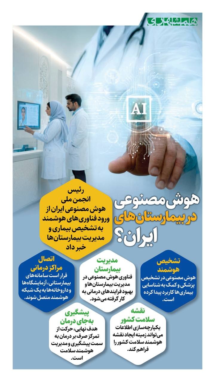 هوش مصنوعی در بیمارستان های ایران