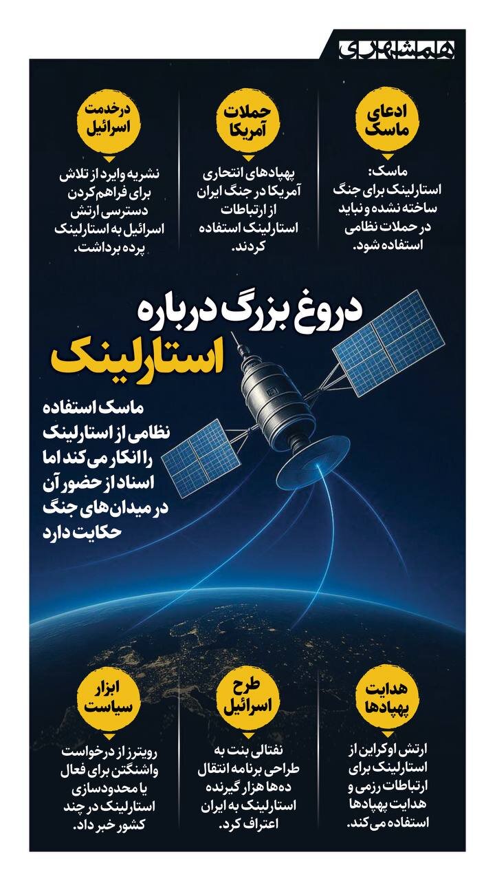 دروغ بزرگ درباره استارلینک