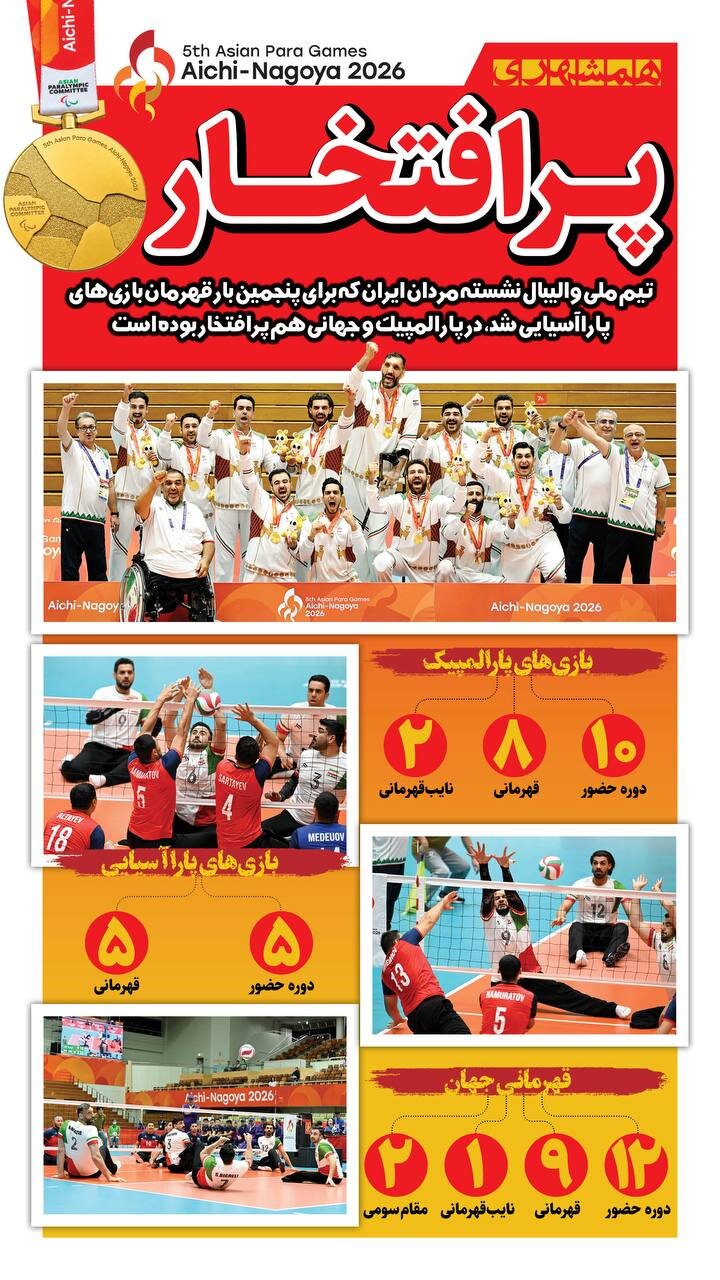 والیبالیست های پرافتخار + اینفوگرافیک