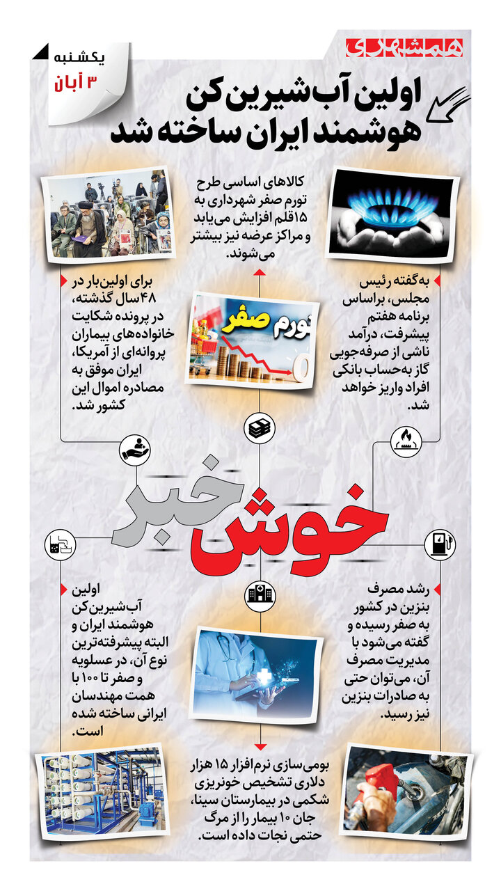 اینفو