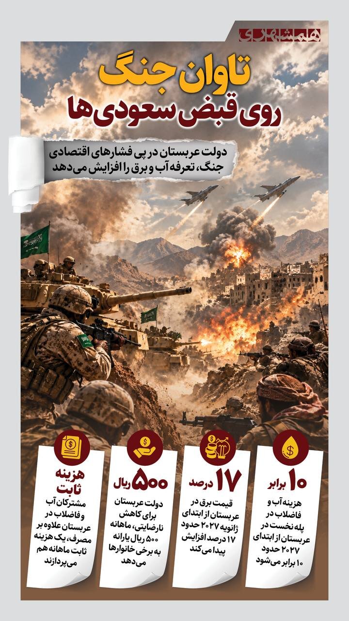 تاوان جنگ، روی قبض سعودی!
