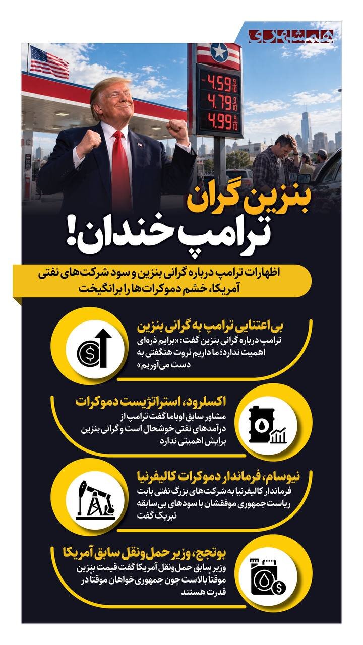 رئیس جمهوری که به ریش مردمش می خندد!!