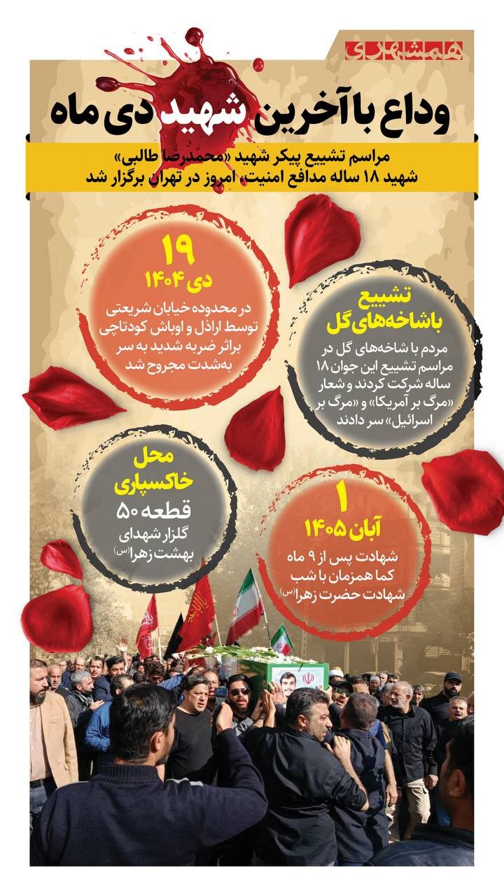 وداع با آخرین شهید دی ماه!