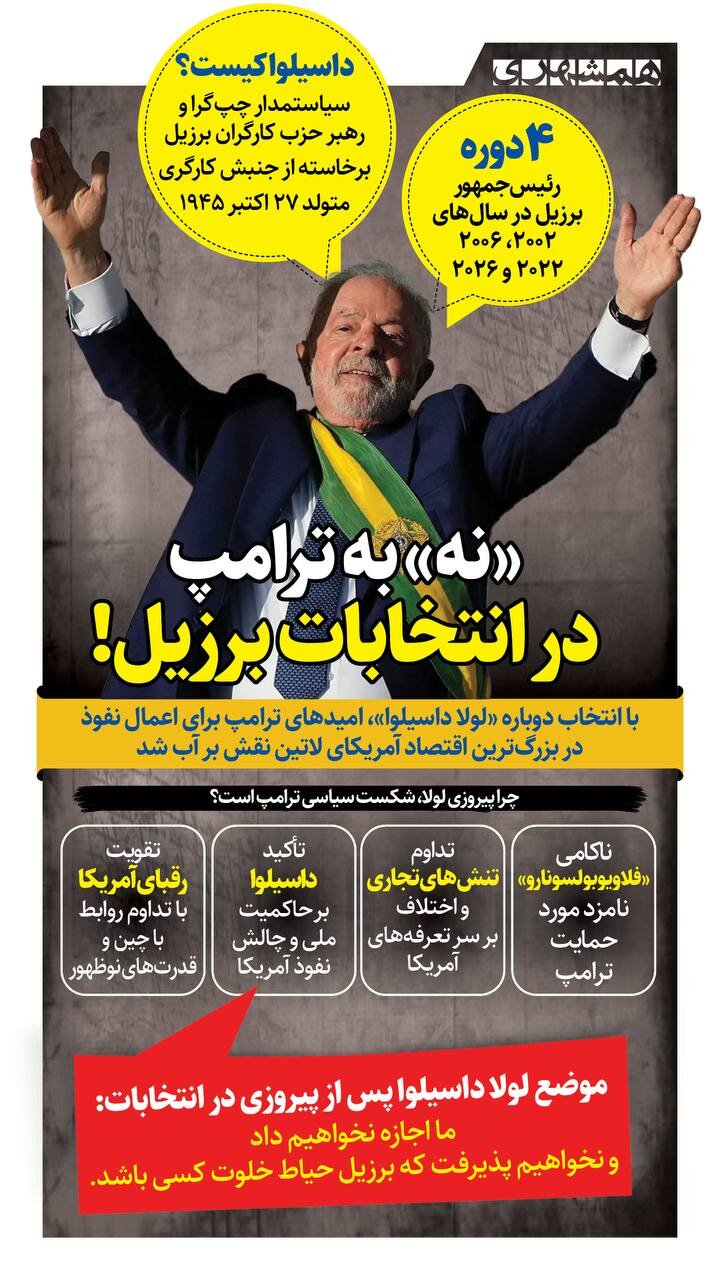 «نه» به ترامپ در انتخابات برزیل! + اینفوگرافیک