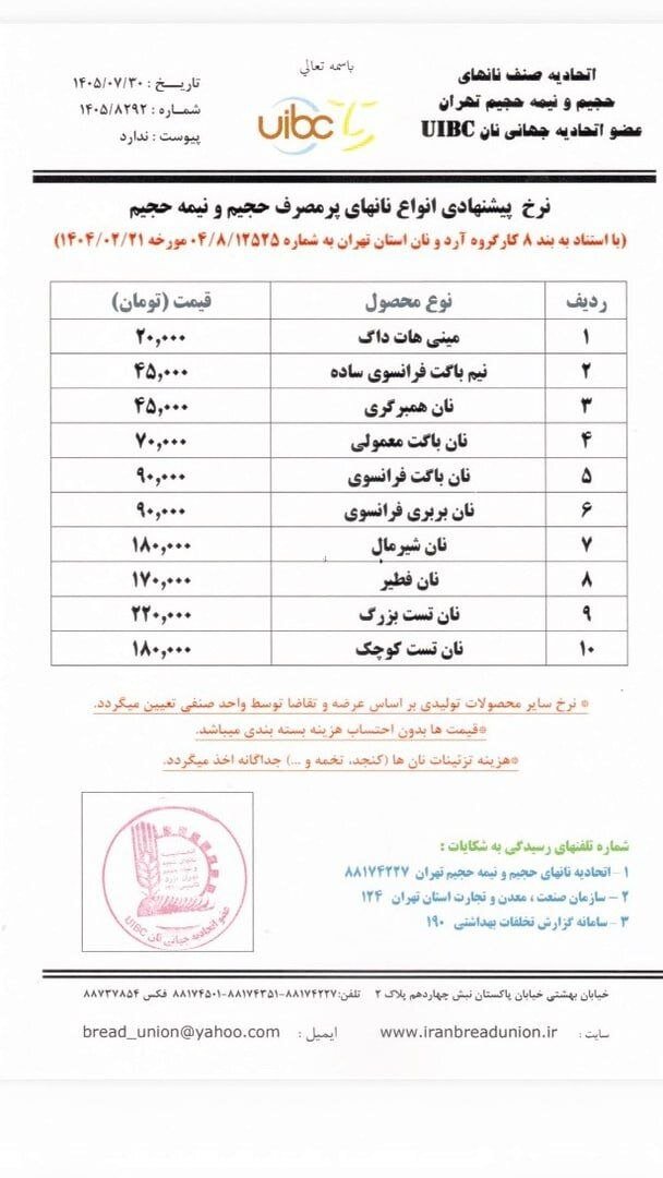 نرخ جدید انواع نان صنعتی اعلام شد