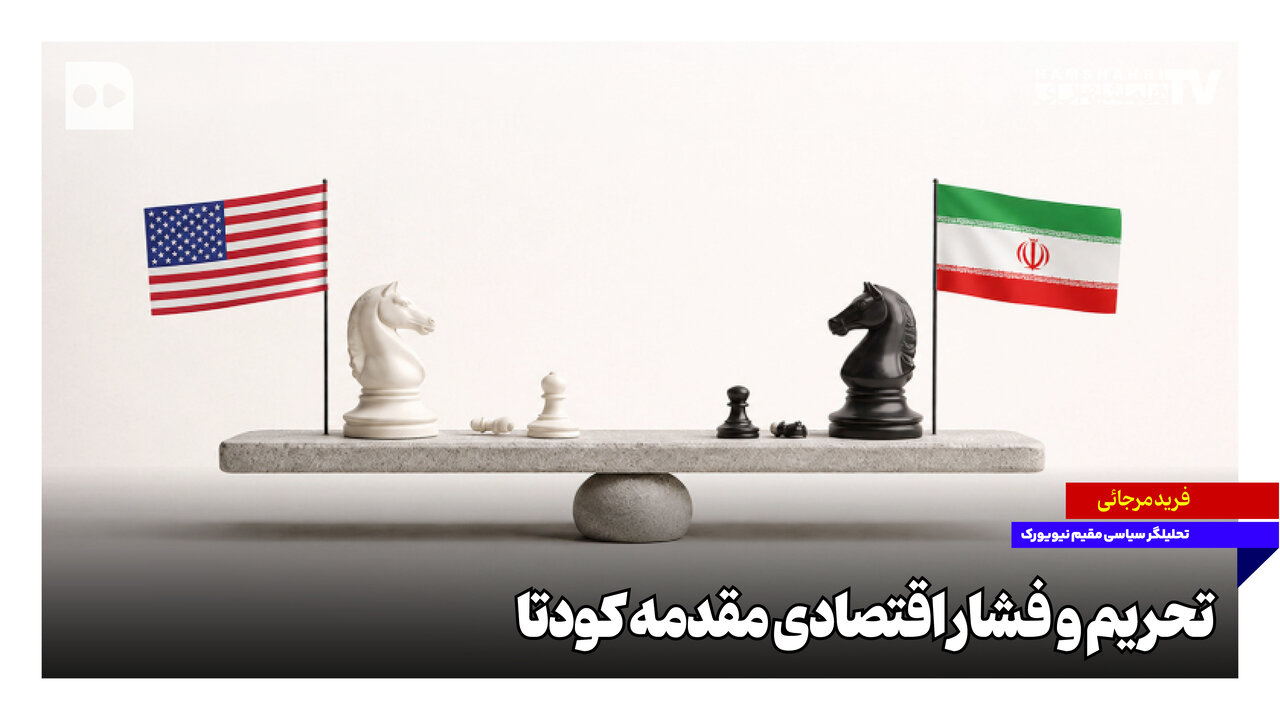 تحریم و فشار اقتصادی، مقدمه کودتا