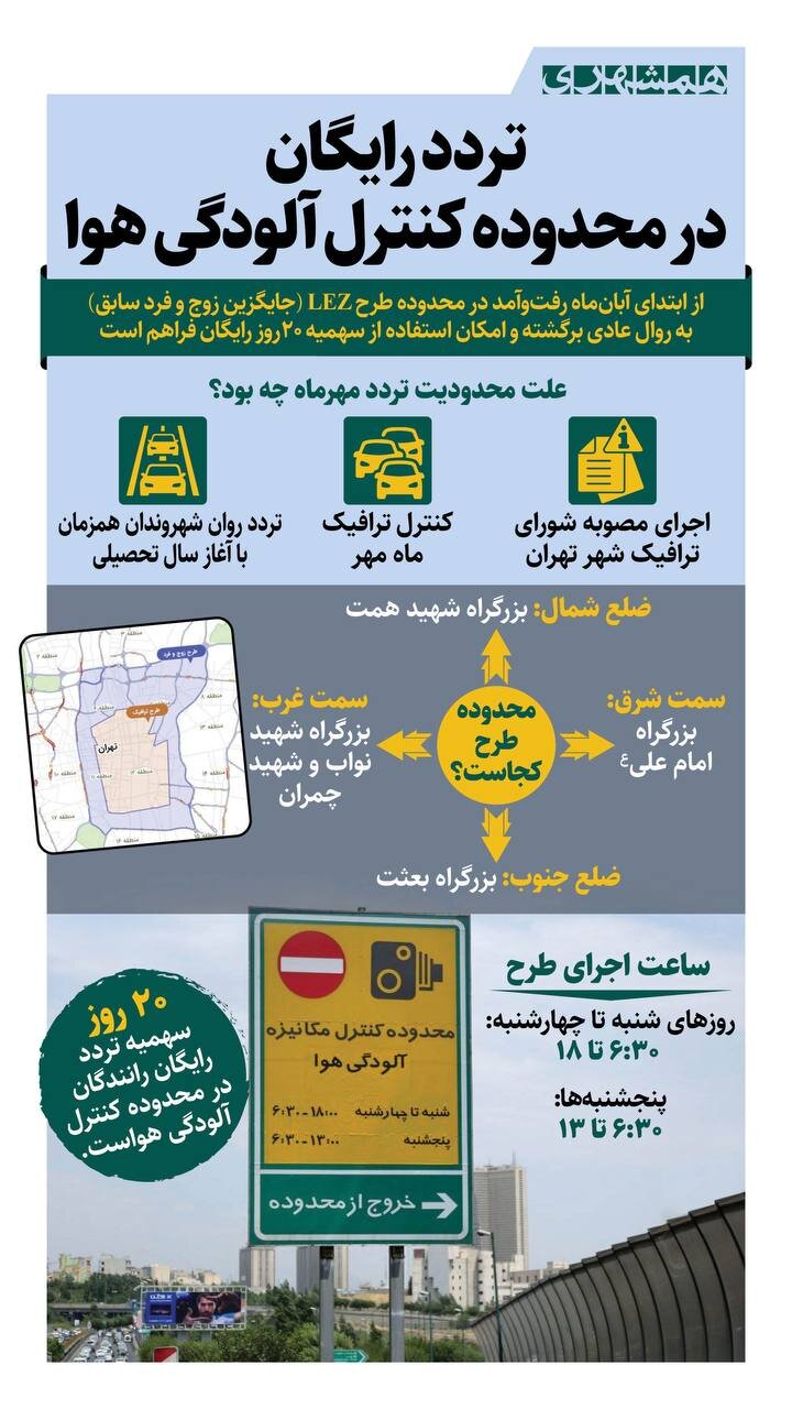 تردد رایگان در محدوده کنترل آلودگی هوا