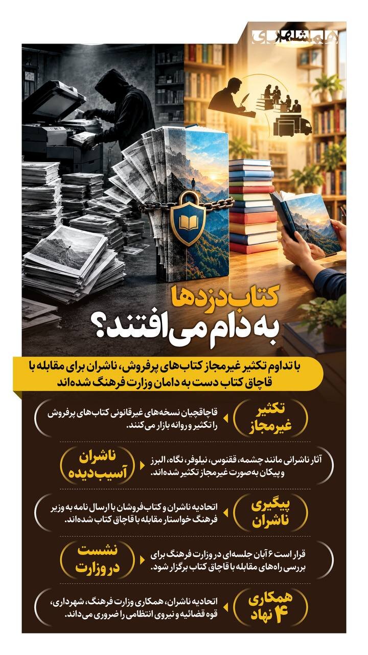 کتاب دزدها به دام می افتند؟!
